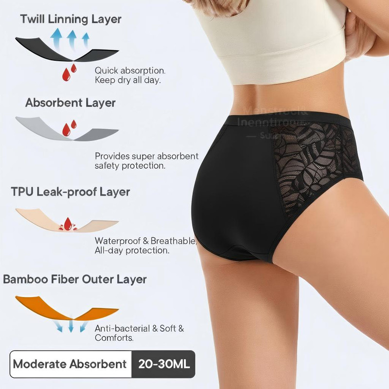 Absorbent Period Underwear Wom - Period Panty Absorbent avis et prix