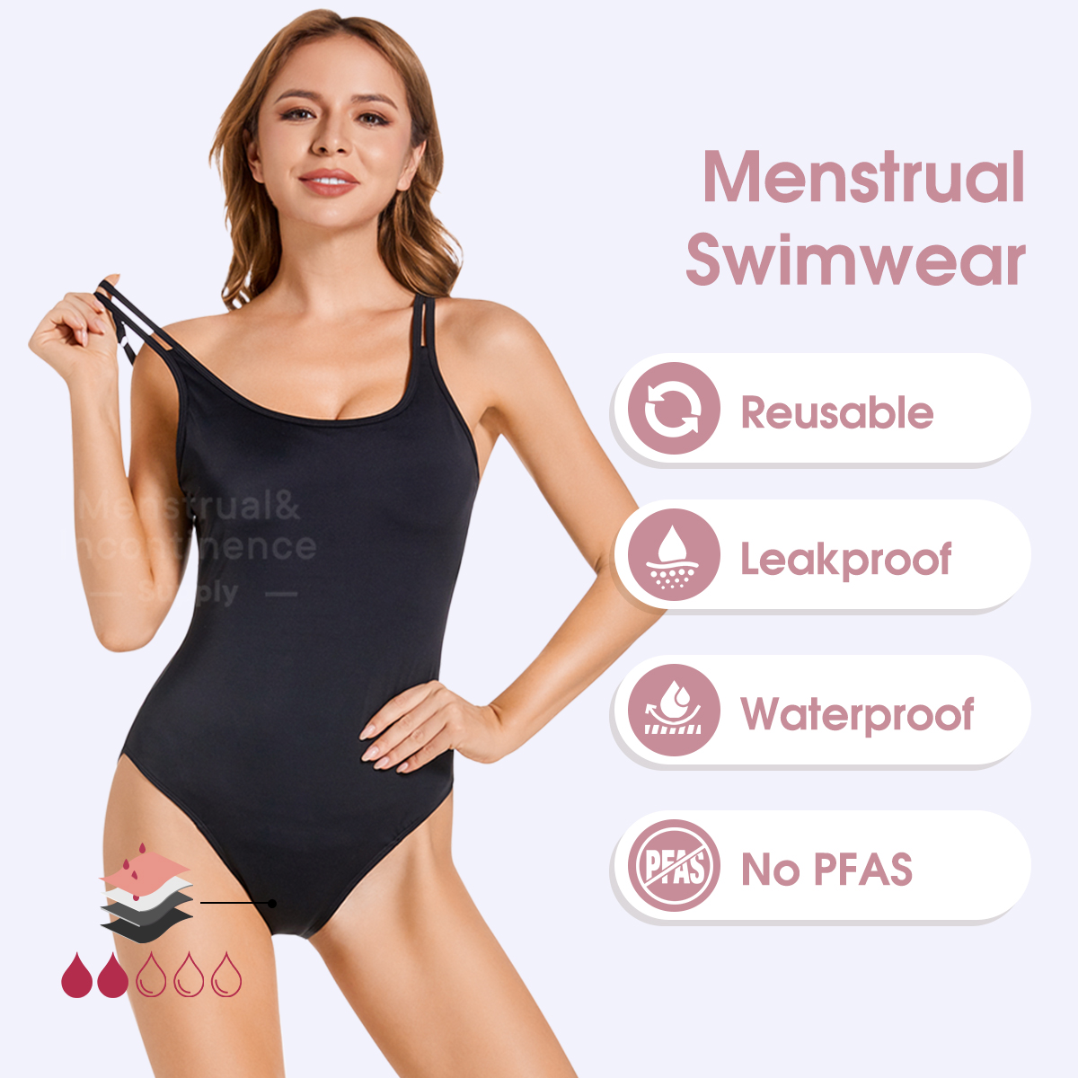 Women's Period Swimwear One Pi - Period Panty Absorbent avis et prix