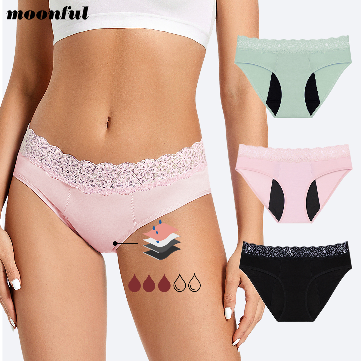 Menstrual Cycle Absorbent Unde - Period Panty Absorbent avis et prix