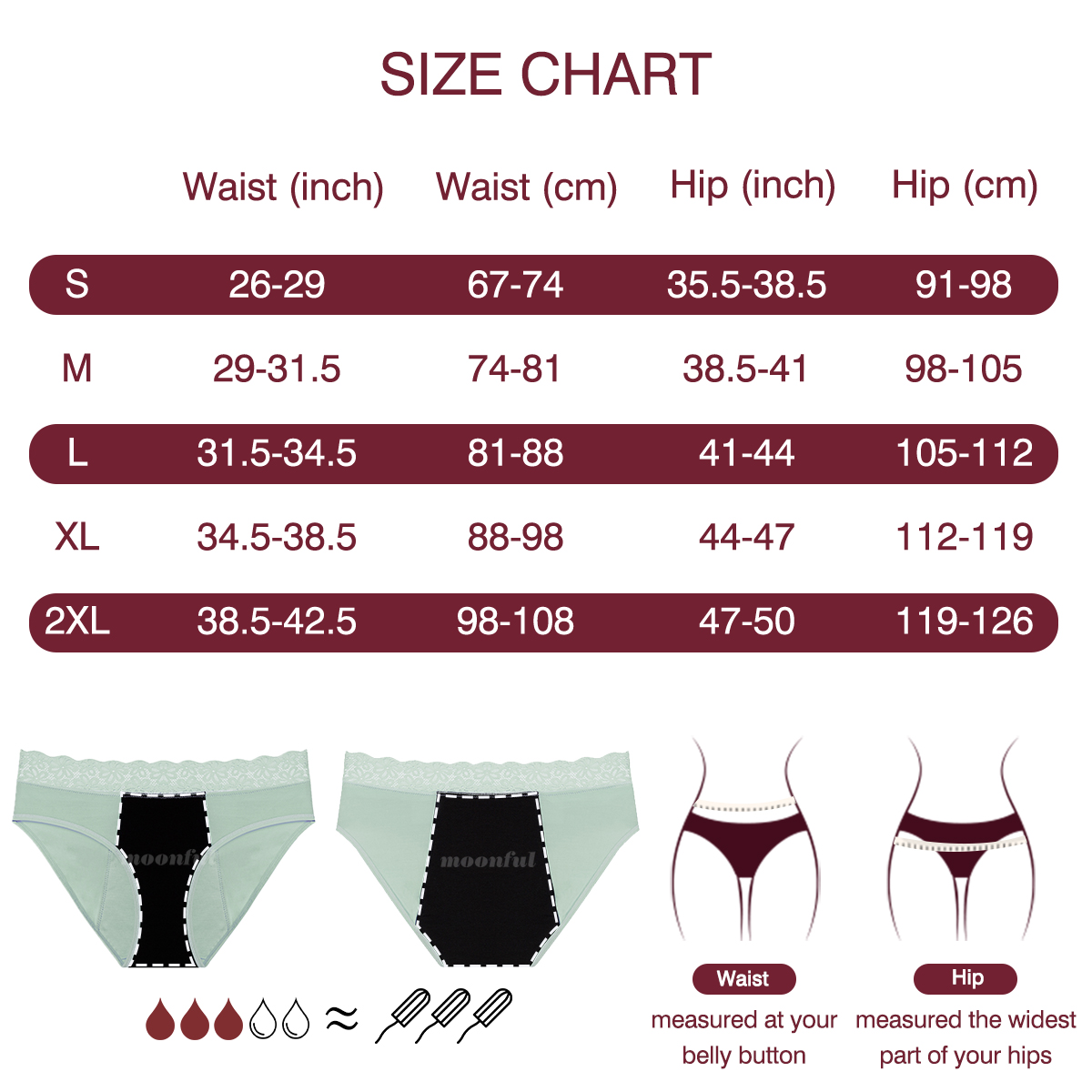 Menstrual Cycle Absorbent Unde - Period Panty Absorbent avis et prix