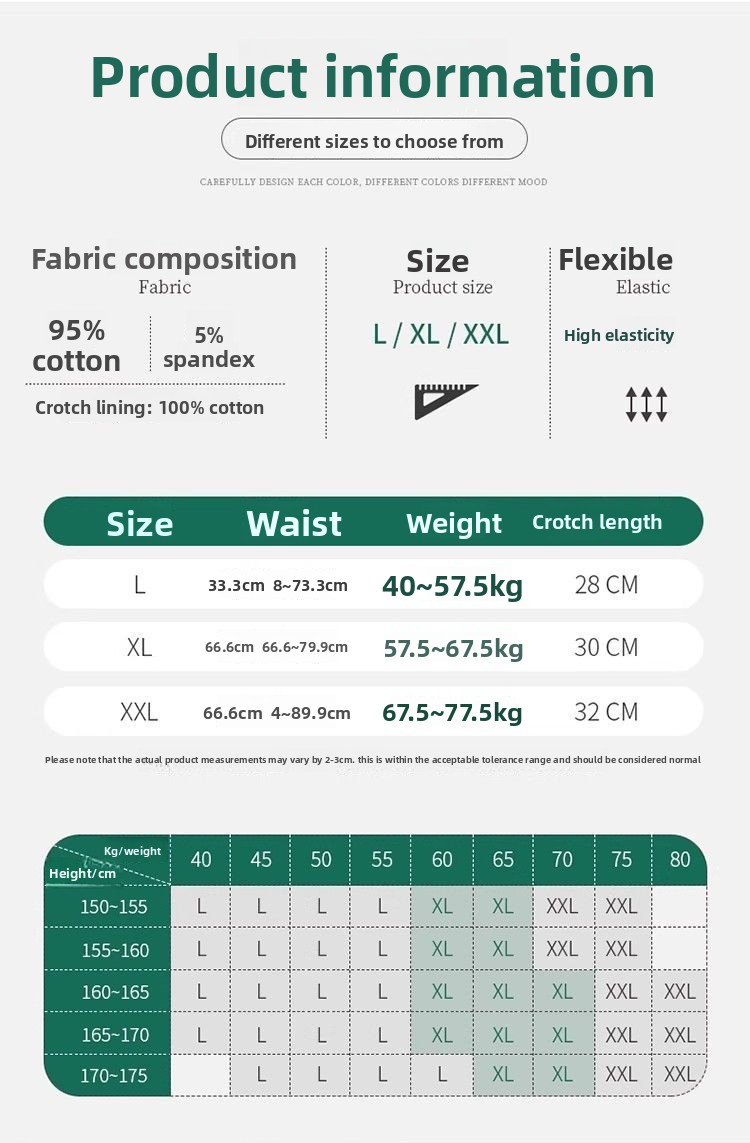Women High Waist Period Underw - Period Panty Absorbent avis et prix