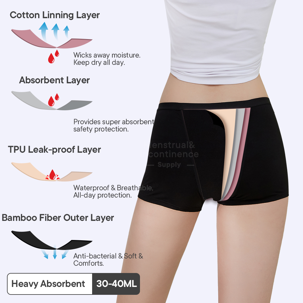 Bamboo Fiber Period Underwear  - Boyshort Underwear avis et prix